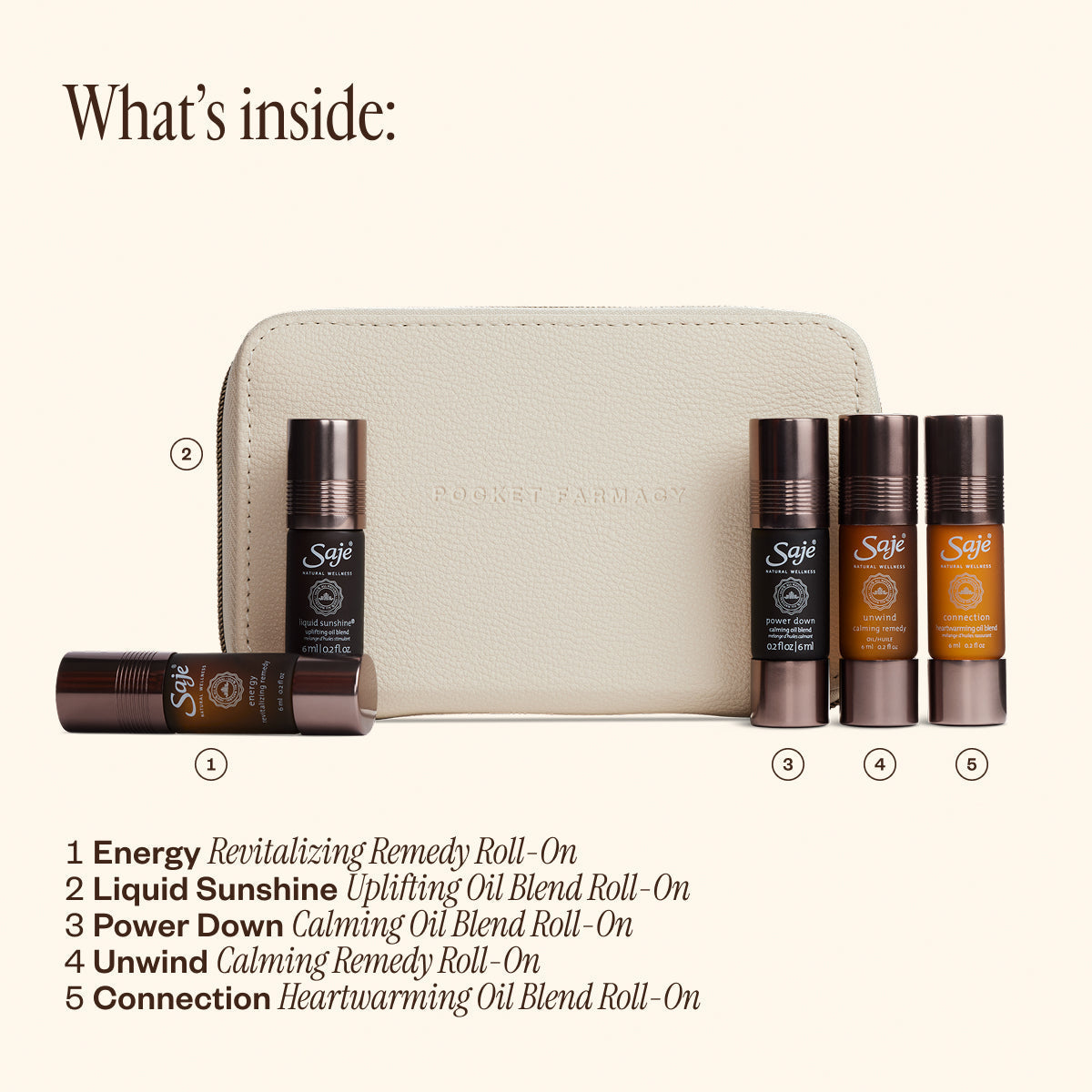 Pocket Farmacy Trio: Physical, Mindful, & Women's Edition
