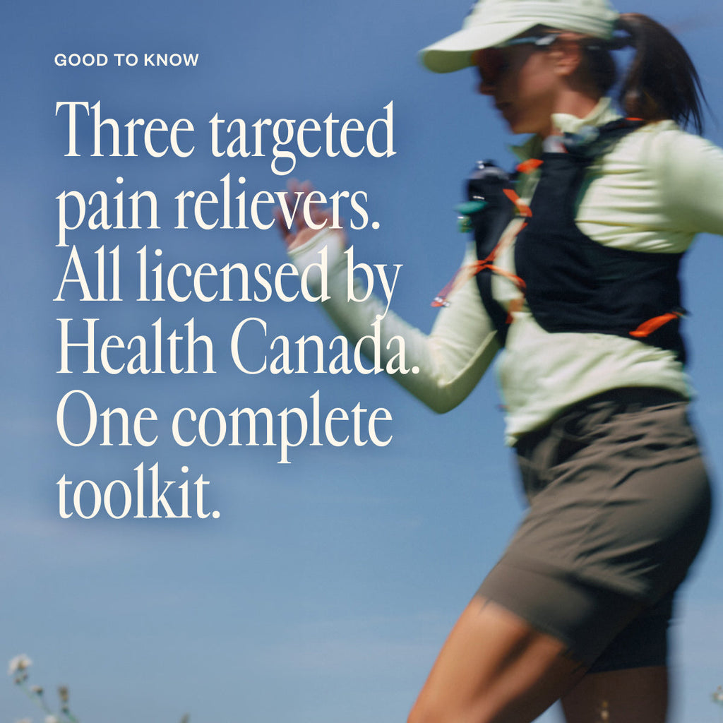 Pain & Recovery Toolkit