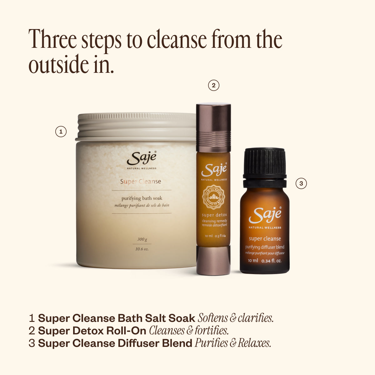 Super Detox