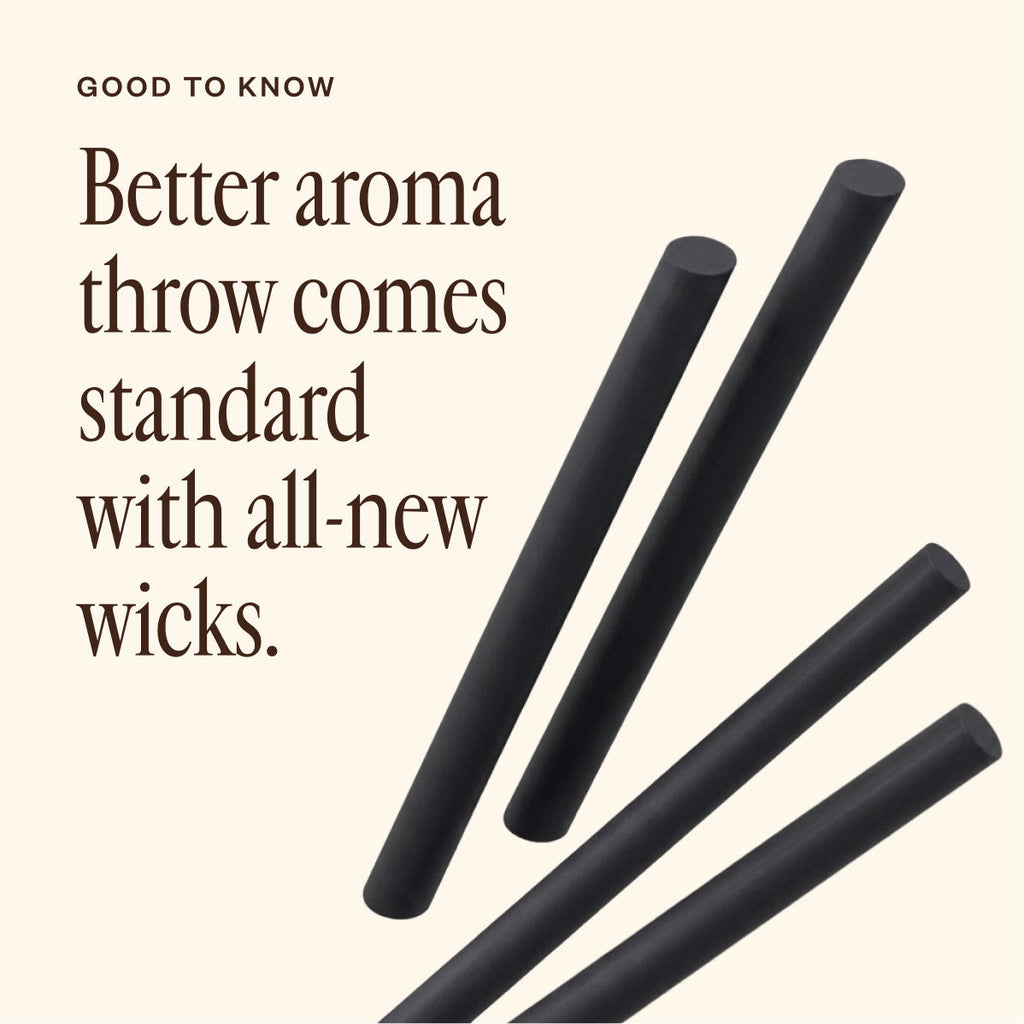 Aroma Horizon Next Gen Refills